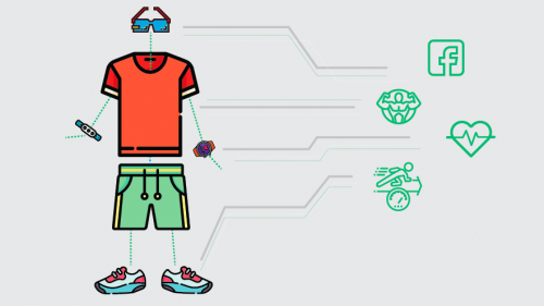 ¿Qué es la tecnología wearable? 4 formas de vestirnos con tecnología